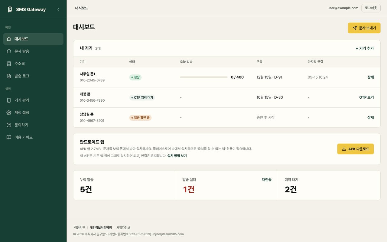 대시보드 화면